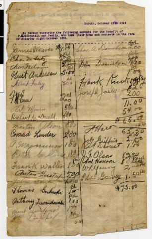 Fire Claims Ledger 1918, Cloquet, Minnesota