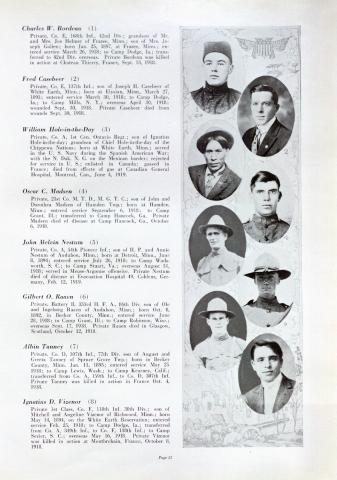 In the World War 1917, 1918, 1919 Becker County, Minnesota