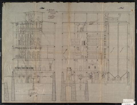 Mechanical cross section drawing of a flour mill